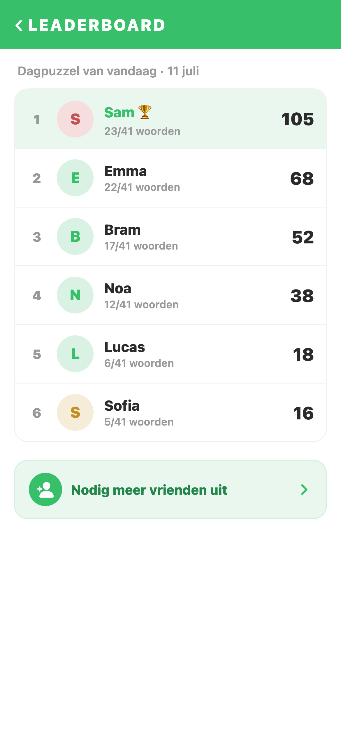 Kijk hoe je vrienden het doen